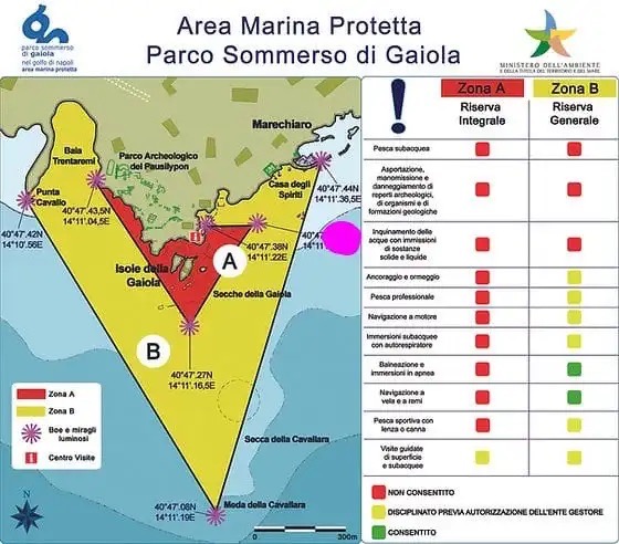 Gaiola 1